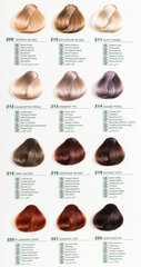 Краска для волос Joanna Naturia Color, 220 огненная искра цена и информация | Краска для волос | hansapost.ee
