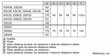 Bosch GSN36VWFP hind ja info | Sügavkülmikud, külmakirstud | hansapost.ee