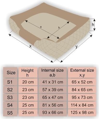 Pesa Hobbydog Cesarean Perfect, punane/must R5, 125x98 cm цена и информация | Pesad, asemed | hansapost.ee