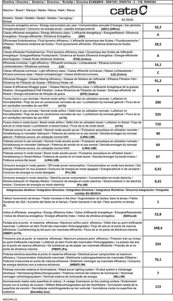 Cata GC DUAL A 75 XGBK hind ja info | Õhupuhastid | hansapost.ee