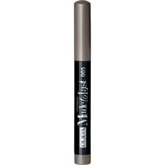 Тени для век Pupa Made To Last Waterproof 1,4 г, 005 Desert Taupe цена и информация | Тушь, средства для роста ресниц, тени для век, карандаши для глаз | hansapost.ee