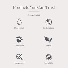 Clean Classic Simply Clean EDP unisex 60 ml hind ja info | Parfüümid naistele | hansapost.ee