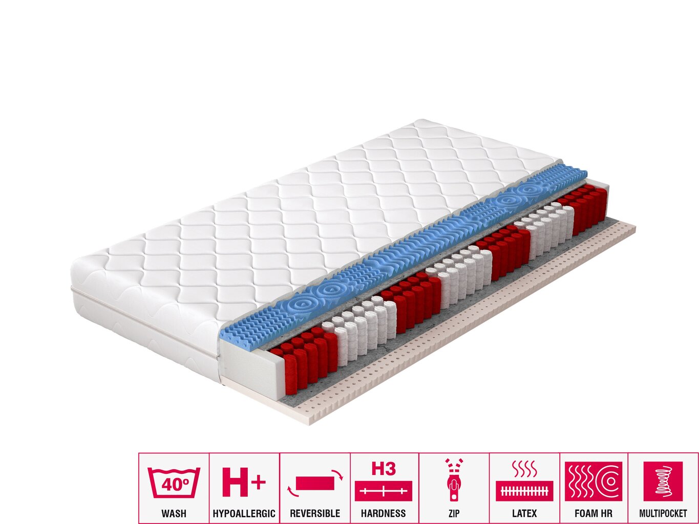 Madrats NORE Acapulco, 160 x 200 cm hind ja info | Madratsid | hansapost.ee