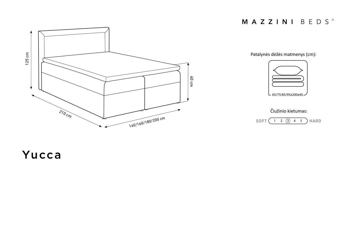 Voodi Mazzini Beds Yucca 200x200 cm, must hind ja info | Voodid | hansapost.ee