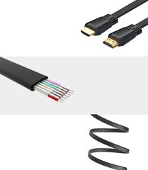 HDMI kaabel Ugreen, 1.5 m hind ja info | Ugreen Televiisorid ja tarvikud | hansapost.ee
