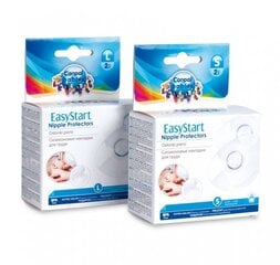 Nipukaitsmed Canpol Premium L ​18/603, 2 tk hind ja info | Canpol Babies Lastekaubad ja beebikaubad | hansapost.ee