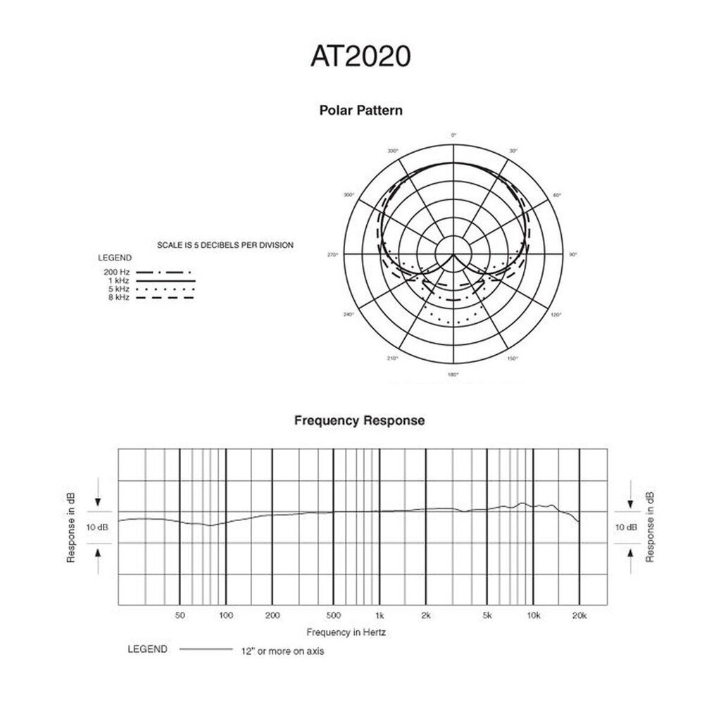 Kardioidkondensaator mikrofon Audio Technica AT2020 цена и информация | Mikrofonid | hansapost.ee