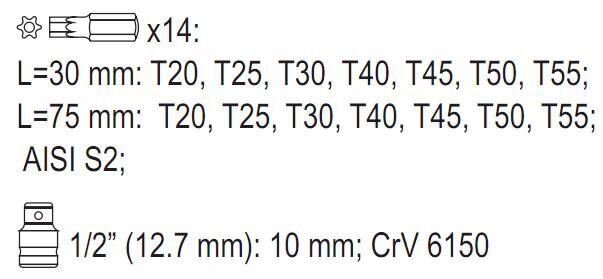 Otsikute komplekt Yato Torx security T20-T55 YT-0417, 15 tk hind ja info | Käsitööriistad | hansapost.ee