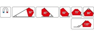 Keevitusmagnet 64x95x14mm 11,5kg Yato (YT-0866) price and information | Käsitööriistad | hansapost.ee