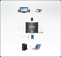 Aten VC180-AT-G. цена и информация | Адаптеры, USB-разветвители | hansapost.ee
