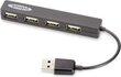 Ednet 85040 цена и информация | USB adapterid ja jagajad | hansapost.ee