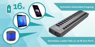 USB-jaotur i-Tec U3CHARGEHUB16 hind ja info | I-tec Arvutid ja IT- tehnika | hansapost.ee