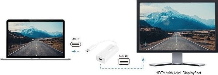 LogiLink UA0360 цена и информация | USB adapterid ja jagajad | hansapost.ee