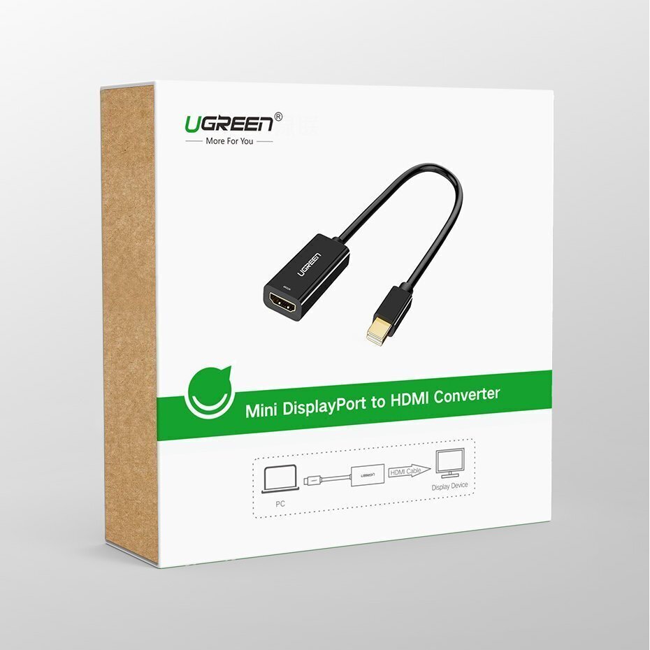 USB jaotur Ugreen цена и информация | USB adapterid ja jagajad | hansapost.ee