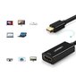 USB jaotur Ugreen цена и информация | USB adapterid ja jagajad | hansapost.ee