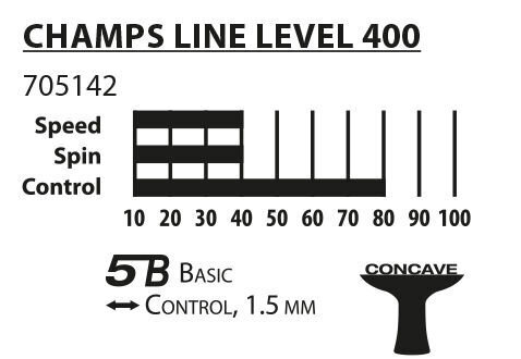 Lauatennise reket Donic Schildkröt Champs Line 400 цена и информация | Pingpongi/lautennise reketid ja reketi kotid | hansapost.ee