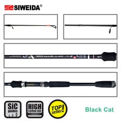 Spinning SWD-BLACK CAT SPIN hind ja info | Ridvad, ridvahoidjad | hansapost.ee