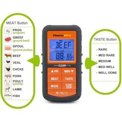 Цифровой термометр для продуктов питания ThermoPro TP-06S цена и информация | Аксессуары для гриля и барбекю | hansapost.ee
