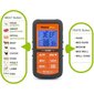 Digitaalne toidu termomeeter ThermoPro TP-06S hind ja info | Grillitarvikud ja grillnõud | hansapost.ee