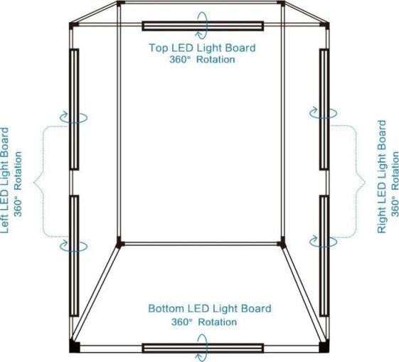 Puluz LED valguskast 200 cm hind ja info | Fotovalgustid, ringvalgustid ja fotostuudiod | hansapost.ee