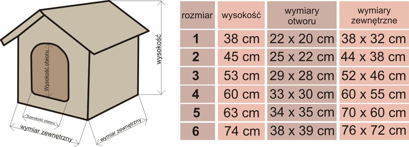 Hobbydog lemmiklooma voodi - pesa 60x60x55 cm, hall цена и информация | Pesad, asemed | hansapost.ee