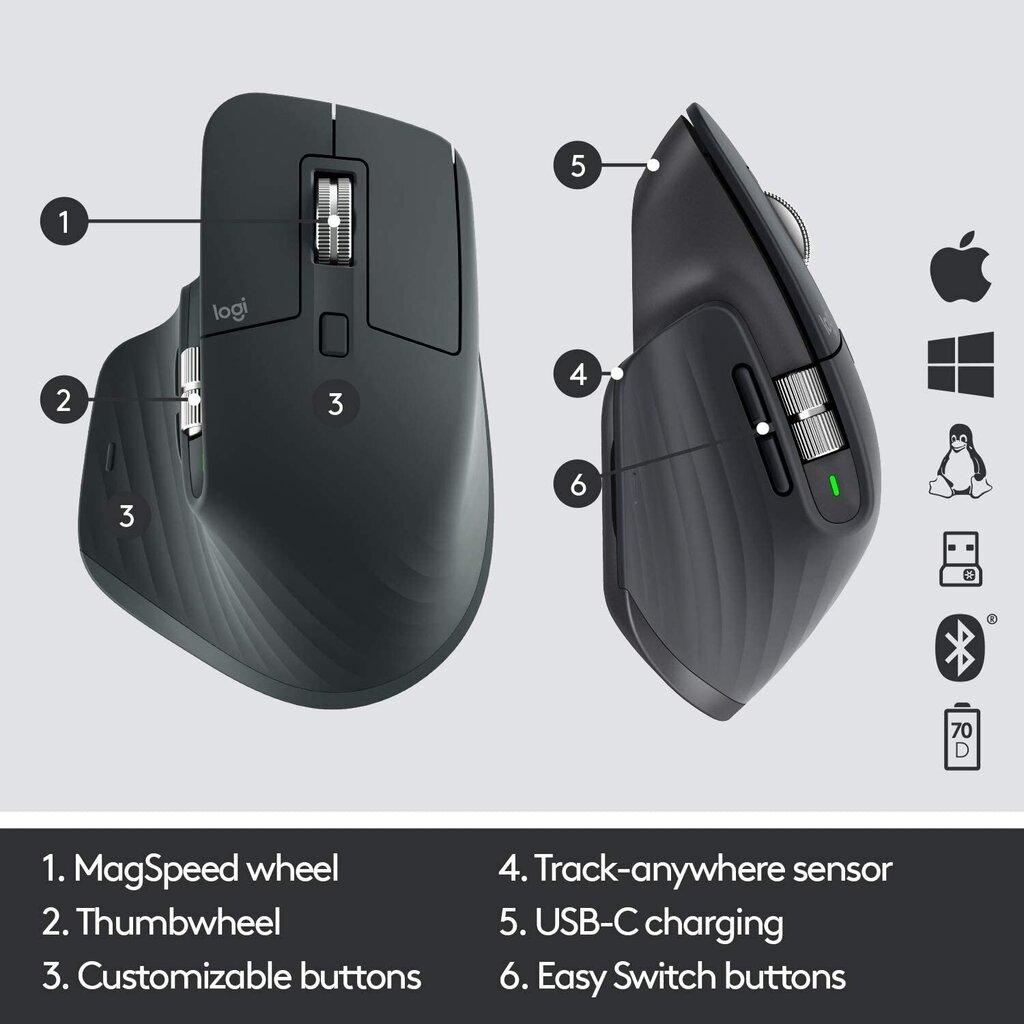 Logitech 910-005695, hall hind ja info | Arvutihiired | hansapost.ee