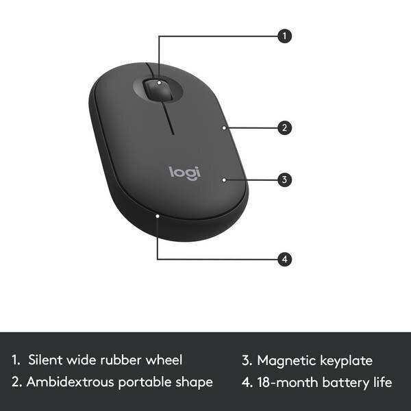 Logitech MK470 цена и информация | Klaviatuurid | hansapost.ee