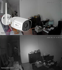 NoName MBG200DW                        цена и информация | Компьютерные (Веб) камеры | hansapost.ee