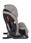 Turvatool Joie every stage™ fx (0-36 kg), Grey Flannel hind ja info | Turvatoolid ja turvahällid | hansapost.ee