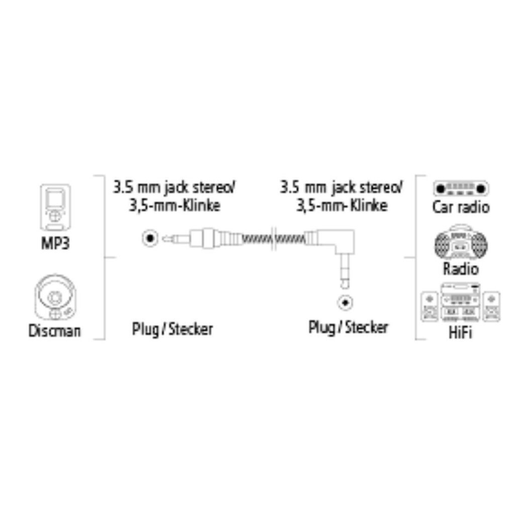 Kaabel 3,5 mm Hama (1,5 m), 00122326 hind ja info | Juhtmed ja kaablid | hansapost.ee