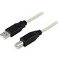 USB kaabel Deltaco USB-218, USB 2.0 A male - B male, 2 m цена и информация | Juhtmed ja kaablid | hansapost.ee