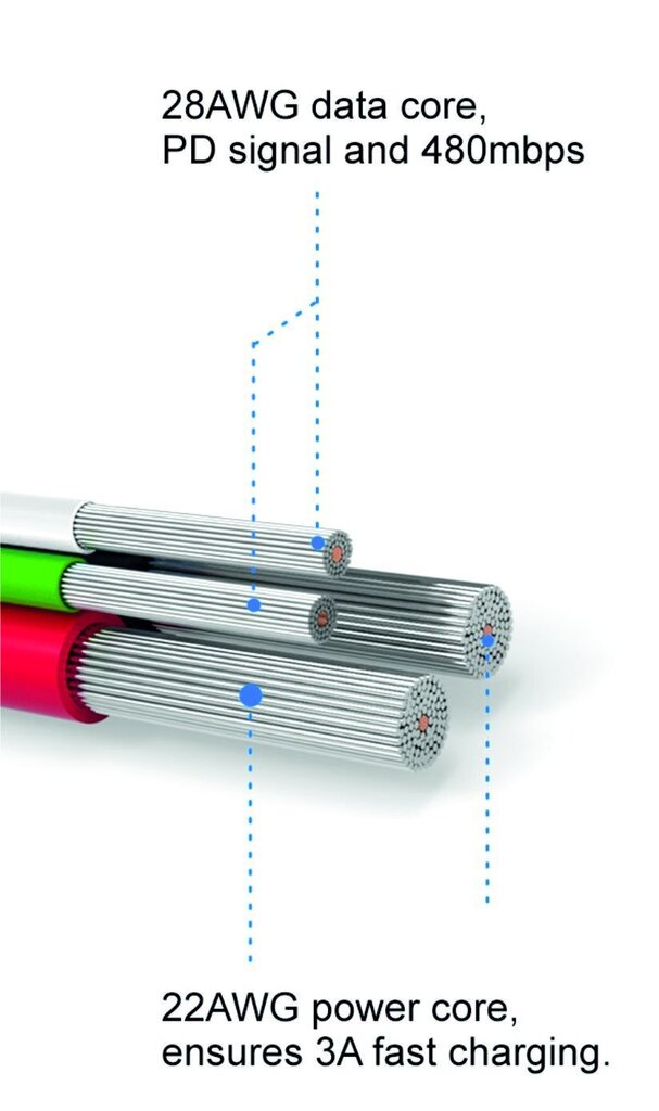 USB kaabel Swissten Textile 3A Lightning, 1.2 m, must hind ja info | Juhtmed ja kaablid | hansapost.ee