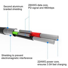 Swissten Textile Fast Charge 3A Lighthing (MD818ZM/A) Data and Charging Cable 2m Blue hind ja info | Juhtmed ja kaablid | hansapost.ee