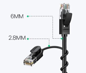 Kabelis Ugreen Ethernet RJ45 Cat 6A UTP 1000Mbps 1 m black (70332) цена и информация | Juhtmed ja kaablid | hansapost.ee