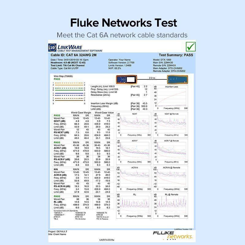 Kabelis Ugreen Ethernet RJ45 Cat 6A UTP 1000Mbps 1 m black (70332) цена и информация | Juhtmed ja kaablid | hansapost.ee