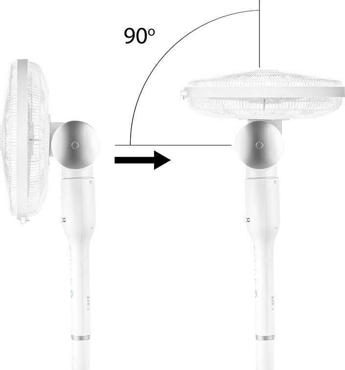 Ventilaator EKG FS 410 2in1 цена и информация | Ventilaatorid | hansapost.ee