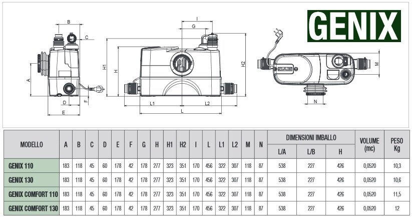 Reoveepump DAB GENIX 110 WC-1 цена и информация | Reoveepumbad | hansapost.ee