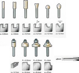 Freeside komplekt Stanley, 8 mm hind ja info | Freesid | hansapost.ee