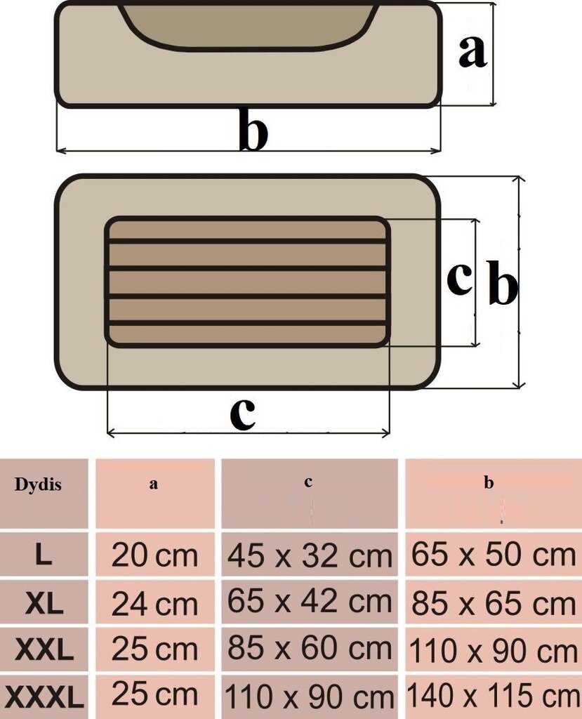 Lemmiklooma pesa Hobbydog Comfort XXXL, pruun/kreem цена и информация | Pesad, asemed | hansapost.ee