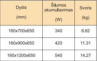 Käterätikuivati Rosela Akord, Matt teras, 650x1200 mm, 540W hind ja info | Käterätikuivatid ja vannitoa radiaaotrid | hansapost.ee