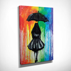 Pilt Tüdruk vihmavarjuga hind ja info | Seinapildid | hansapost.ee