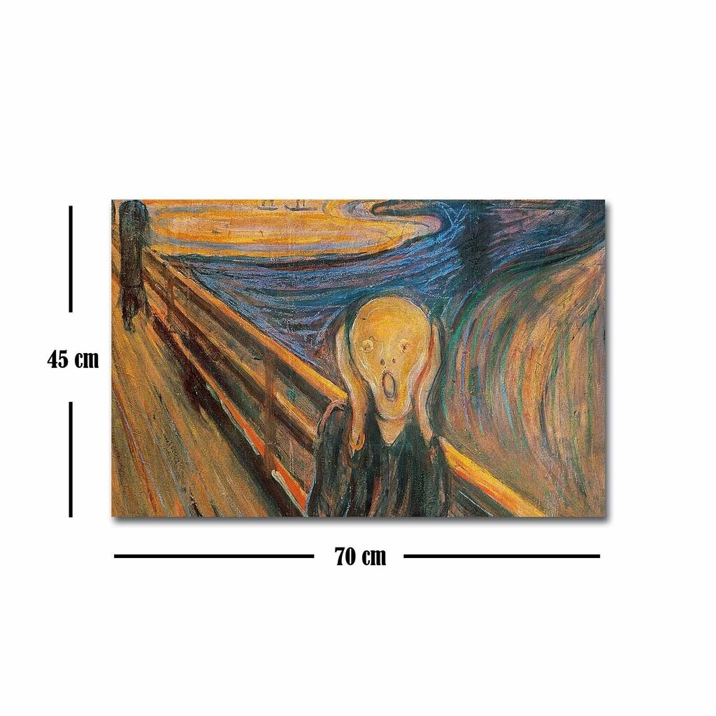 Reproduktsioon Karje (Edvard Munch) hind ja info | Seinapildid | hansapost.ee