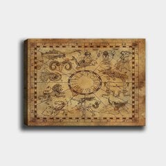 Репродукция Знаки зодиака цена и информация | Настенные деревянные декорации | hansapost.ee