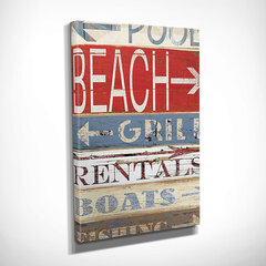 Репродукция на холсте Пляж цена и информация | Настенные деревянные декорации | hansapost.ee