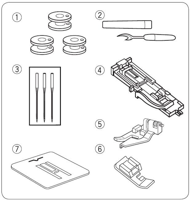 JANOME 5500 цена и информация | Tikkimis- ja õmblusmasinad | hansapost.ee