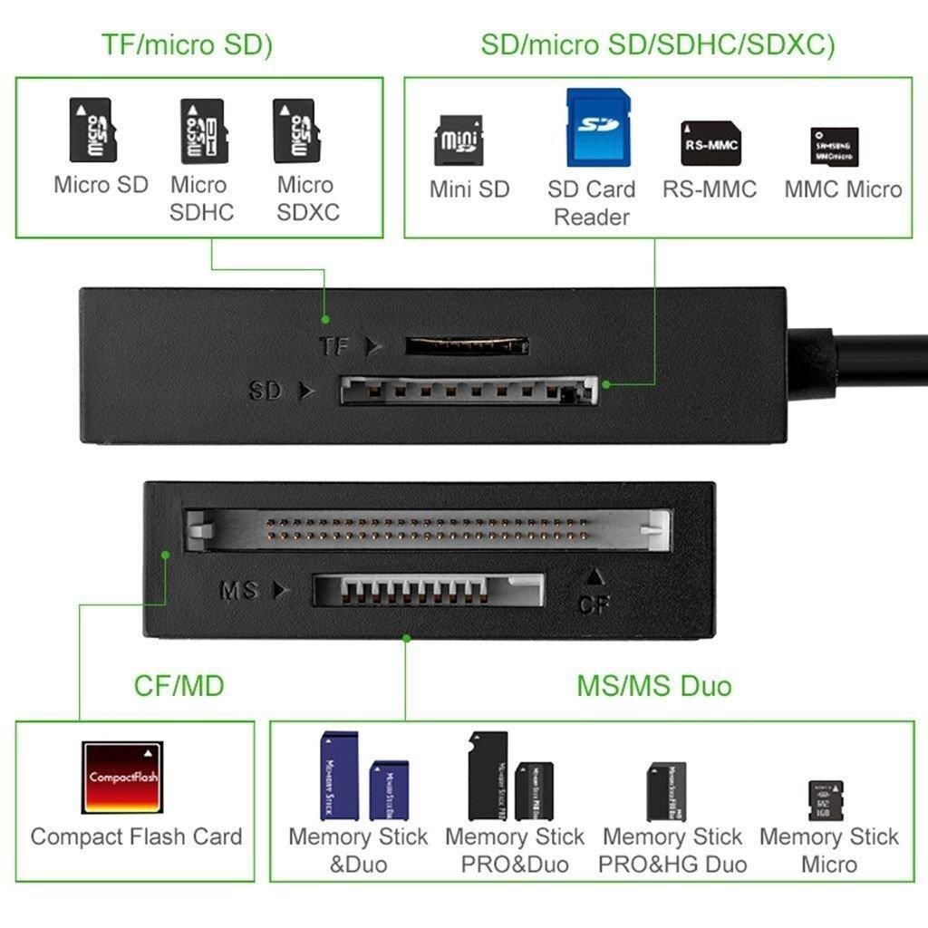 Ugreen CR125 USB 3.0 kaardilugeja, 1 m, must hind ja info | USB adapterid ja jagajad | hansapost.ee