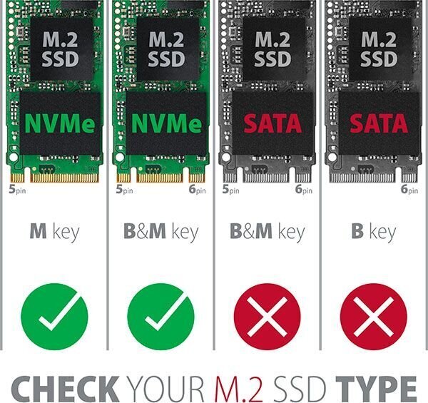 Axagon EEM2-UG2 USB-C 3.1 Gen 2 - M.2 NVMe SSD 42-80mm, ümbris цена и информация | Arvutikomponentide tarvikud | hansapost.ee