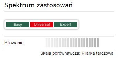 Ketassaag Bosch PKS 40 hind ja info | Elektrilised saed, ketassaed ja tarvikud | hansapost.ee