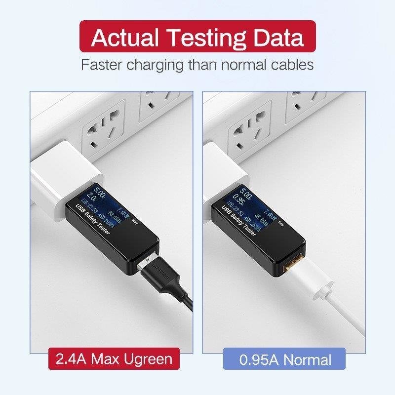 Ugreen US289 USB to Micro USB cable, QC 3.0, 2.4A, 2m, black hind ja info | Juhtmed ja kaablid | hansapost.ee