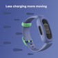 Fitbit Ace 3, Blue/Green hind ja info | Nutivõrud ja aktiivsusmonitorid | hansapost.ee